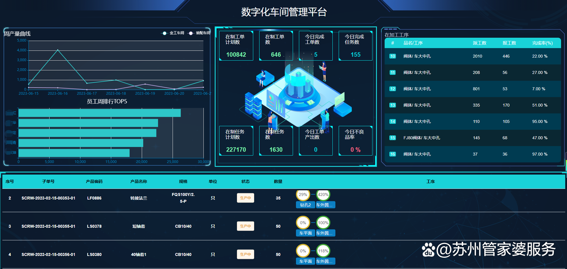 数字化管理升级：进销存系统如何