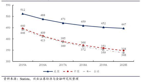 从康佳、创维、TCL、海信看传统黑电品牌的&ldquo;中年再就业&rdquo;(图11)