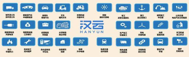 双跨的徐工汉云，工业互联网的「造物主」
